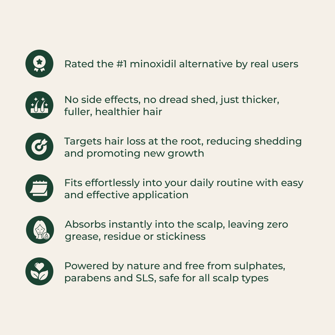GROL Roll-On Growth Serum