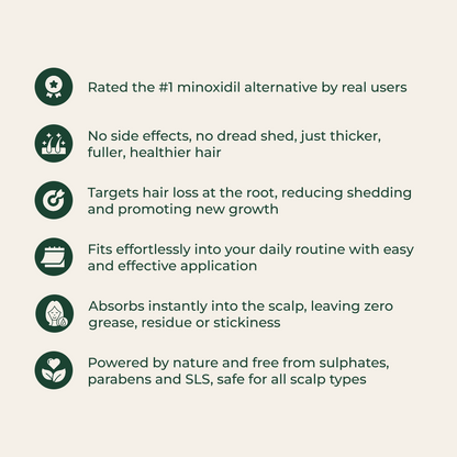 GROL Roll-On Growth Serum